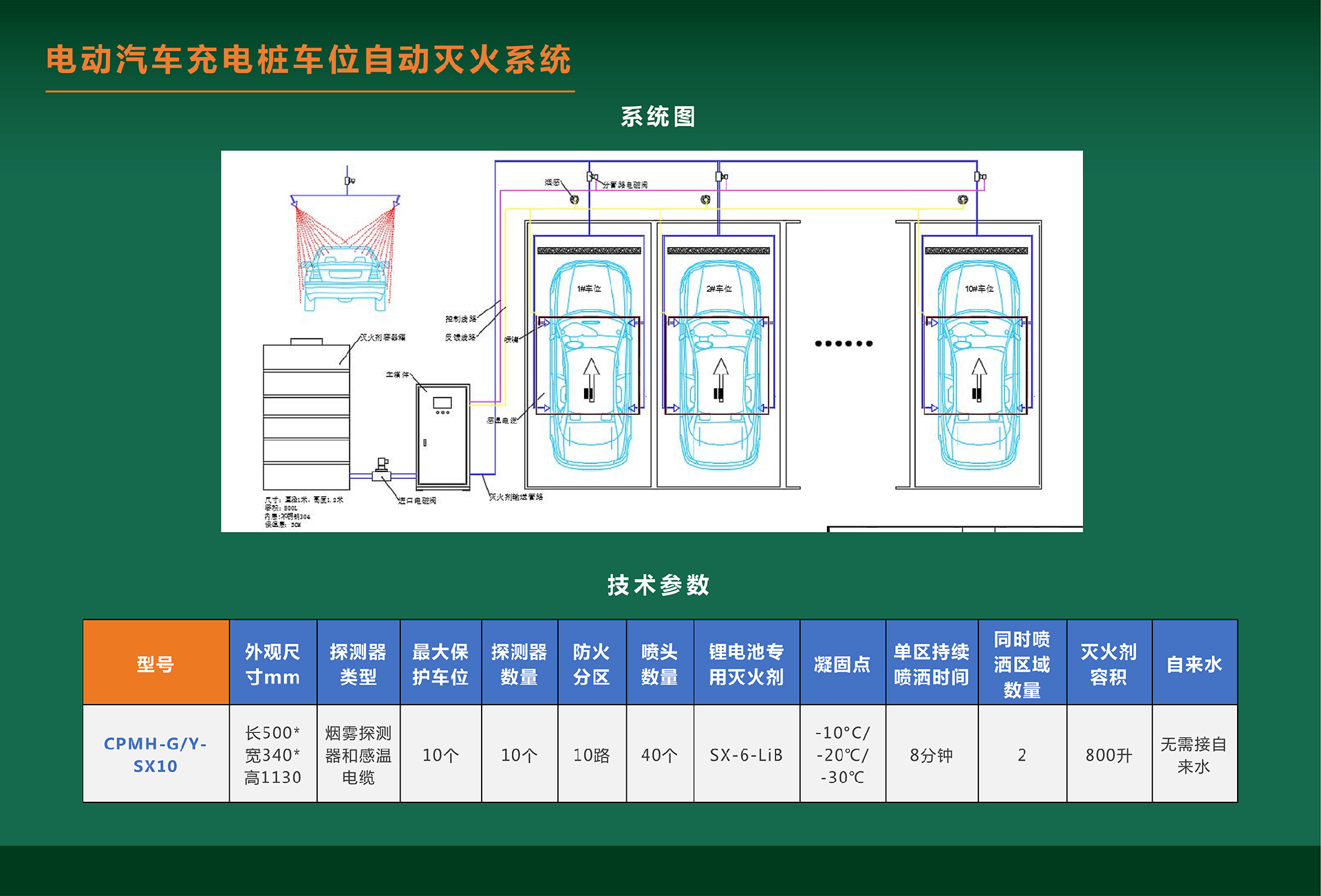 圣翔消防產(chǎn)品宣傳冊0826_05.png